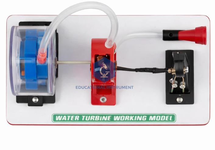 Water Turbine Model with Dynamo